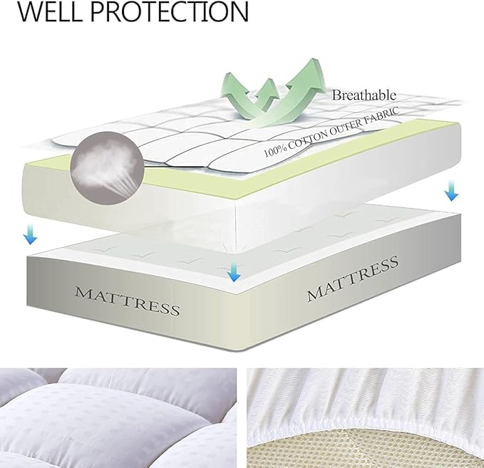 Easeland Mattress Pad Cover - Close Up